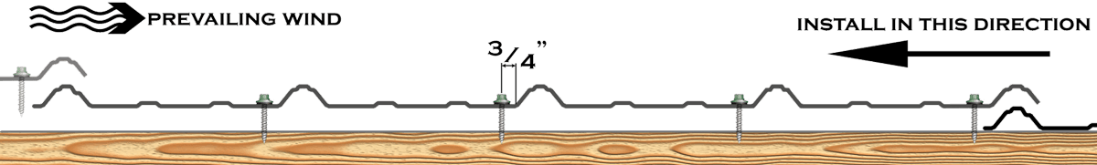 Tuf Rib Application Details